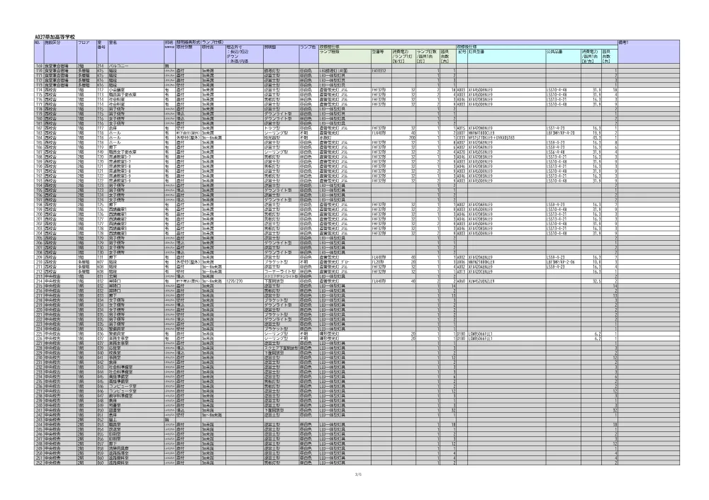 草加５　照明器具台帳5.pdf 3ページ目のプレビュー