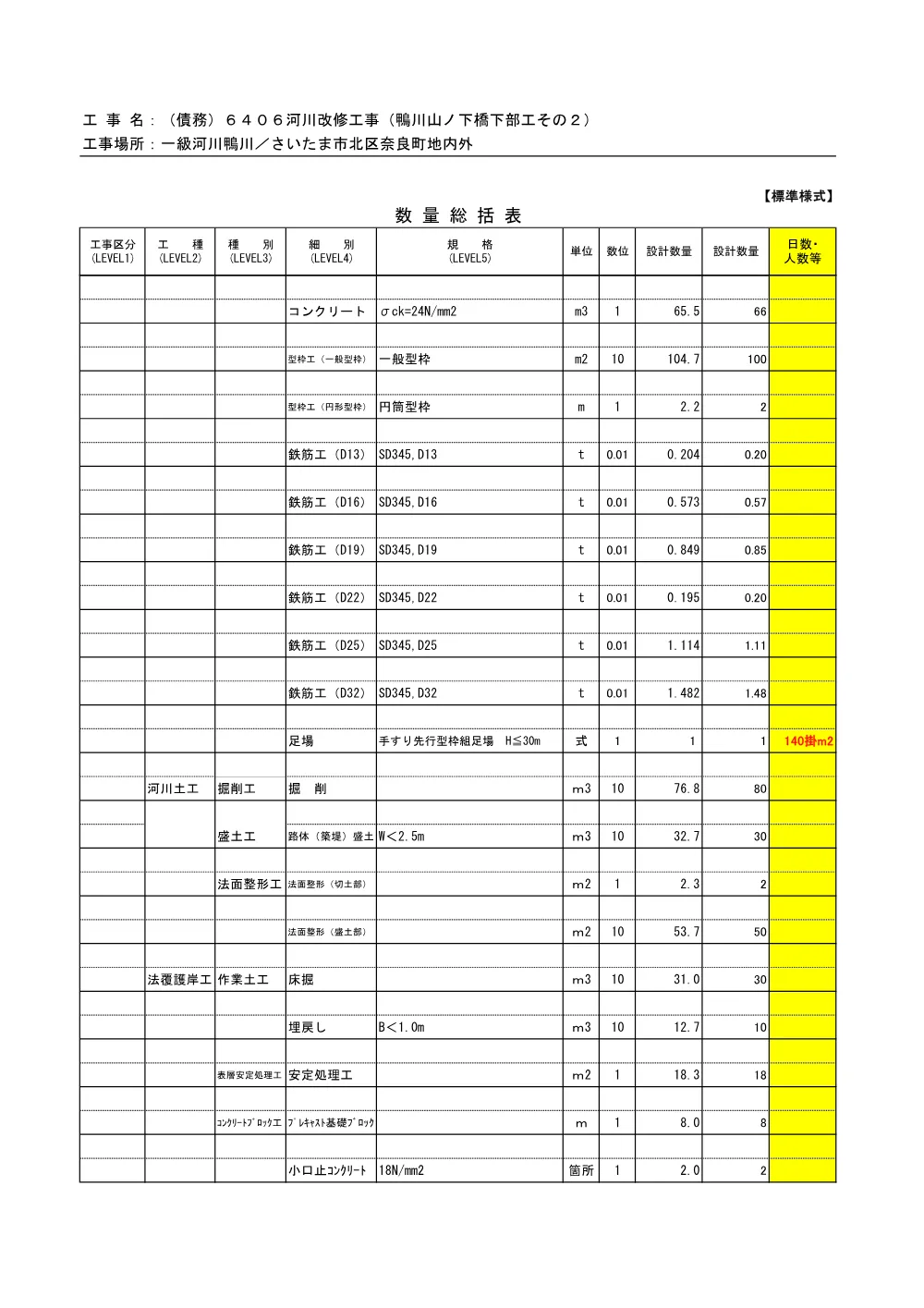 05_積算参考資料（鴨川山ノ下橋下部工その２）.pdf 3ページ目のプレビュー