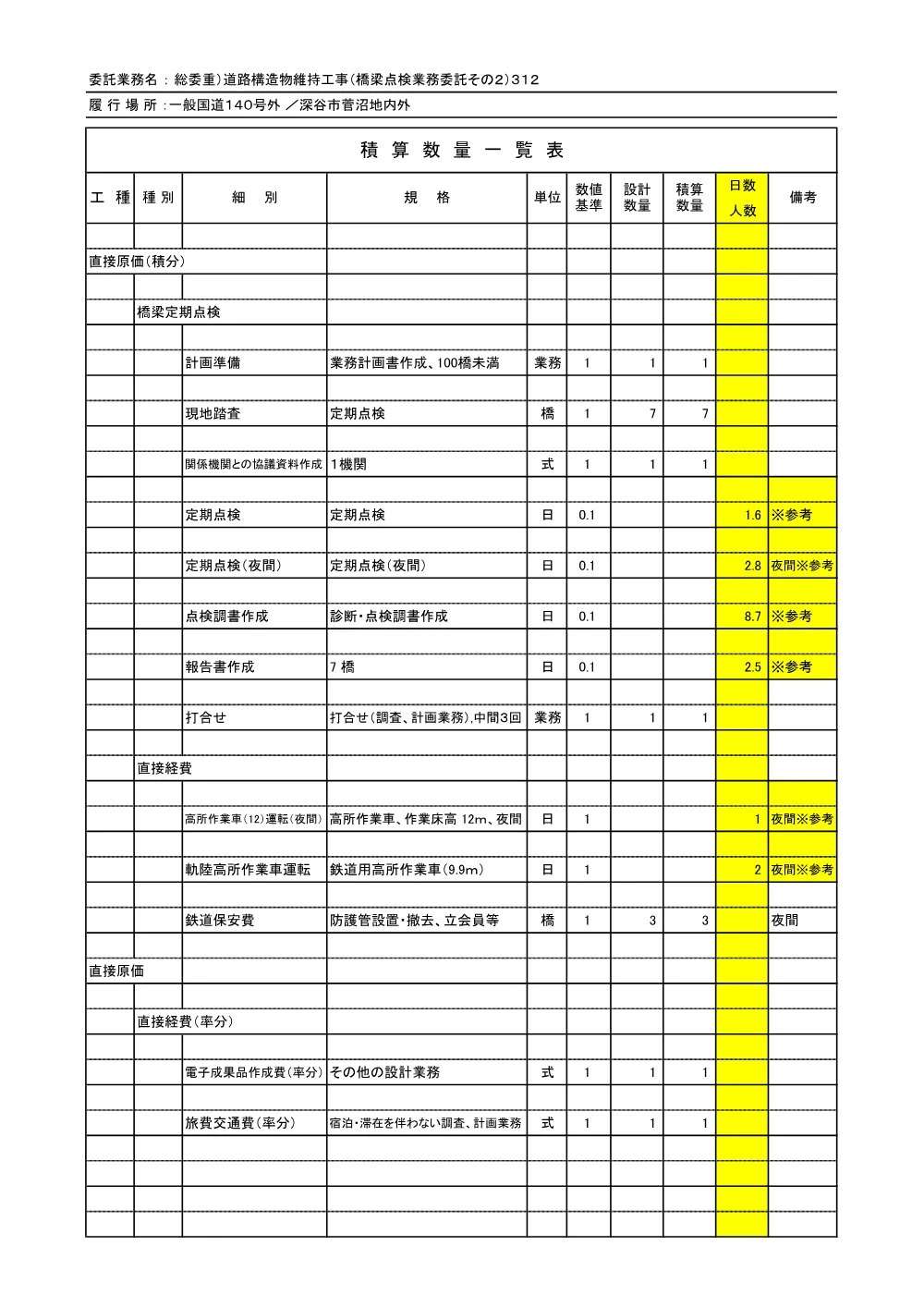 05_積算参考資料（その２）312.pdf 2ページ目のプレビュー