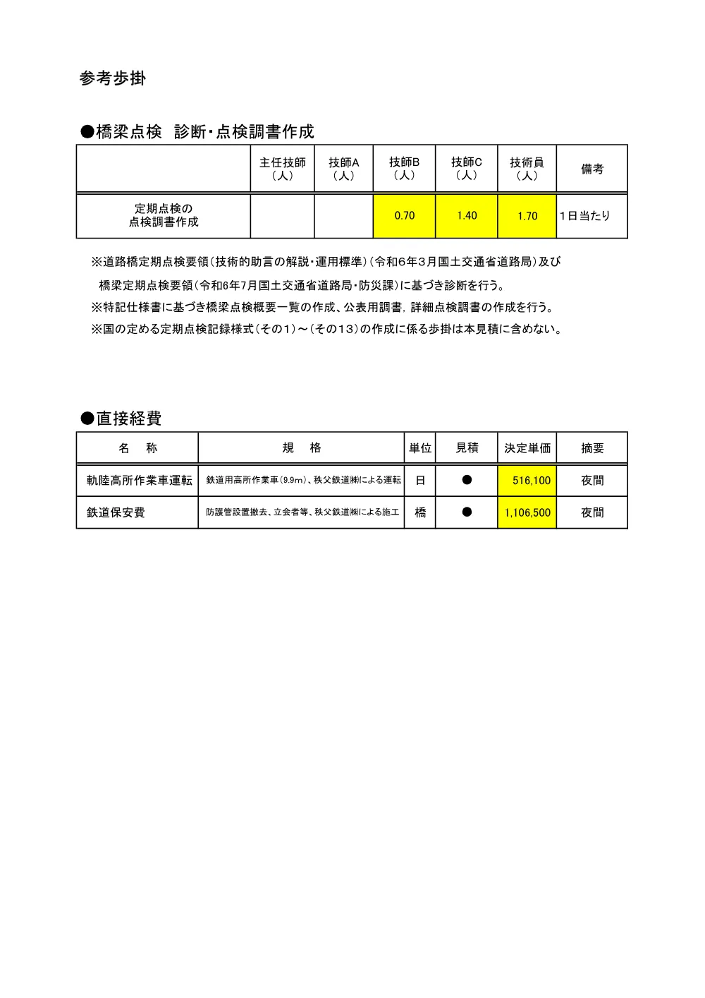 05_積算参考資料（その１）311.pdf 3ページ目のプレビュー