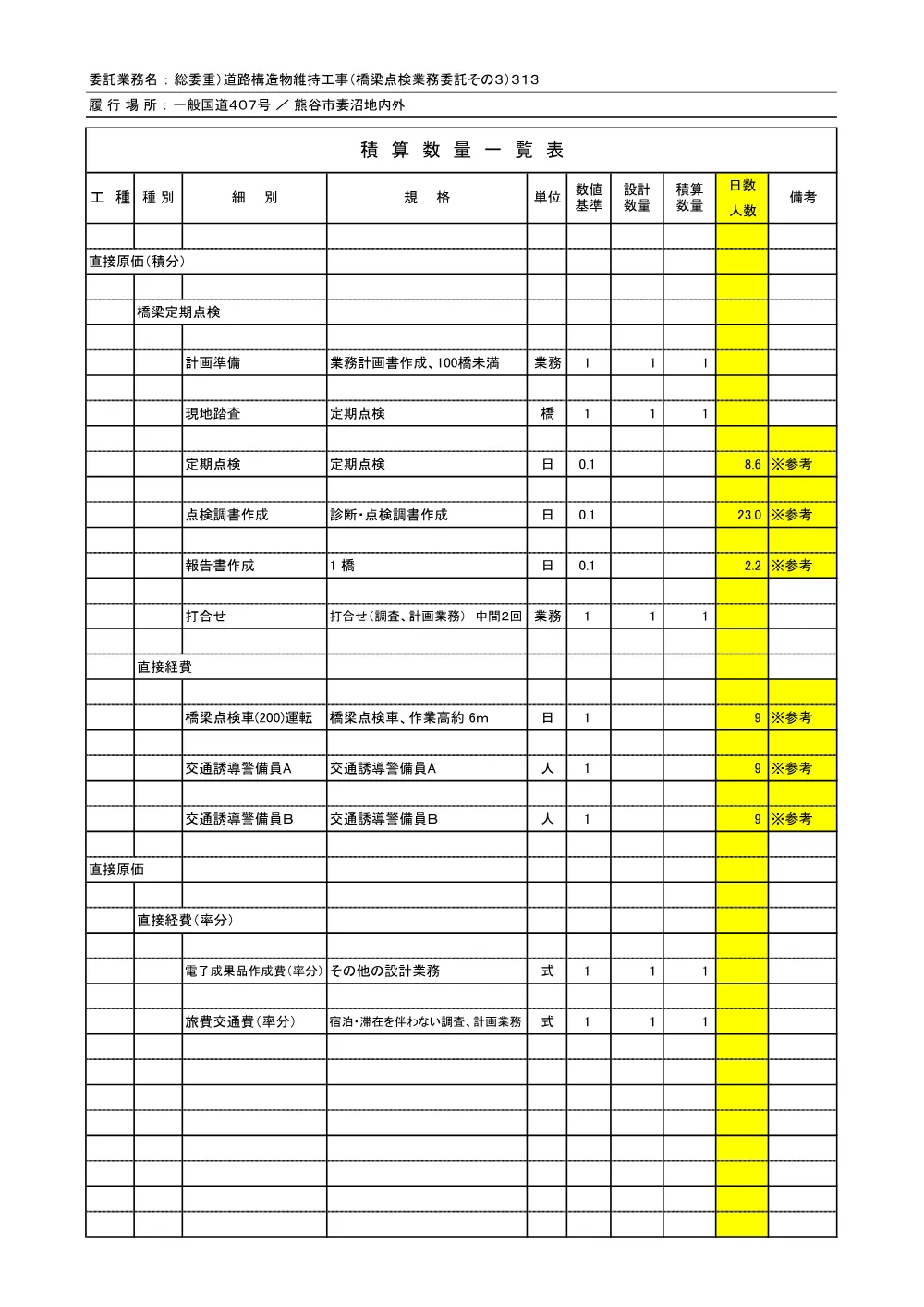 05_積算参考資料（その３）313.pdf 2ページ目のプレビュー