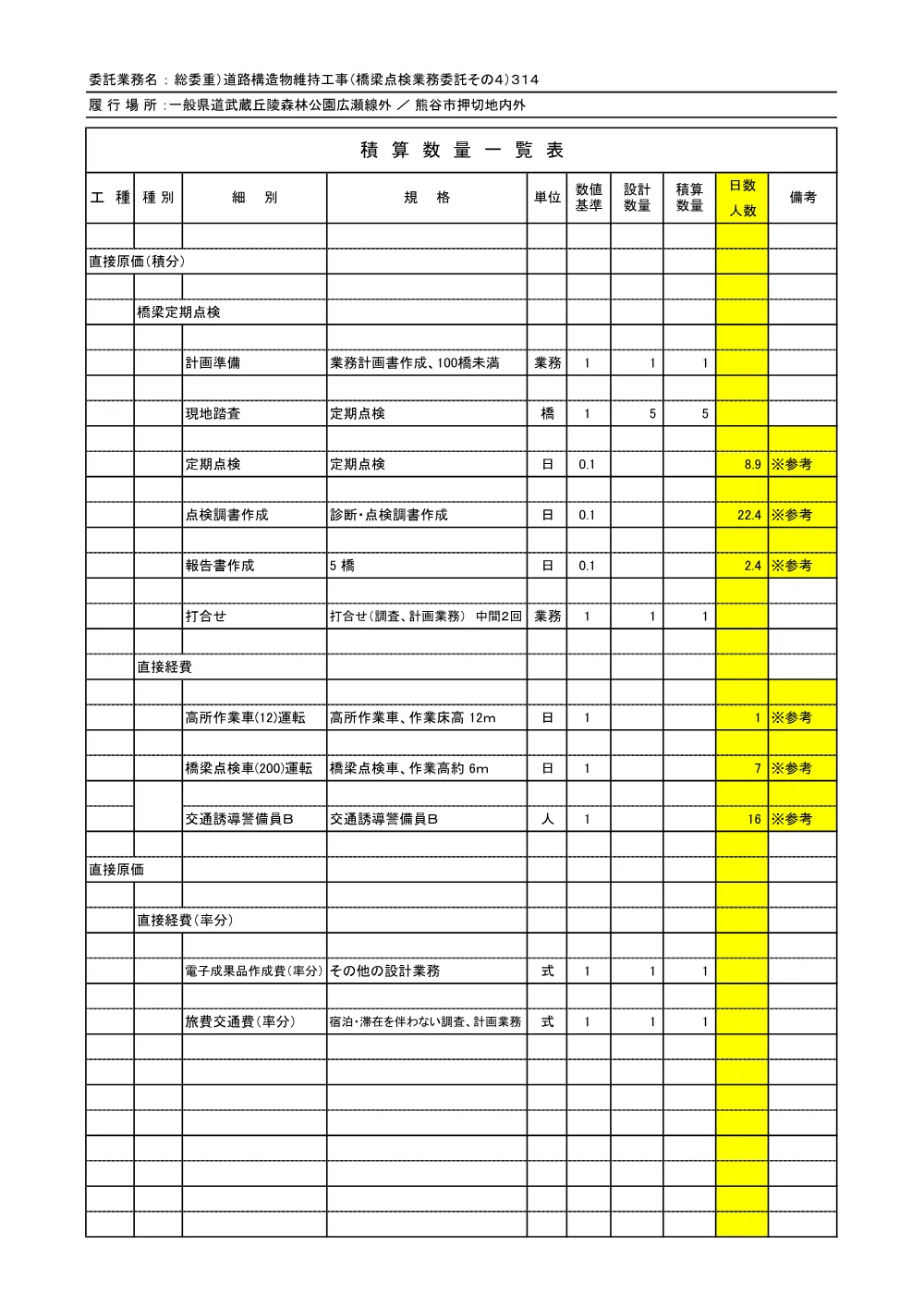 05_積算参考資料（その４）314.pdf 2ページ目のプレビュー