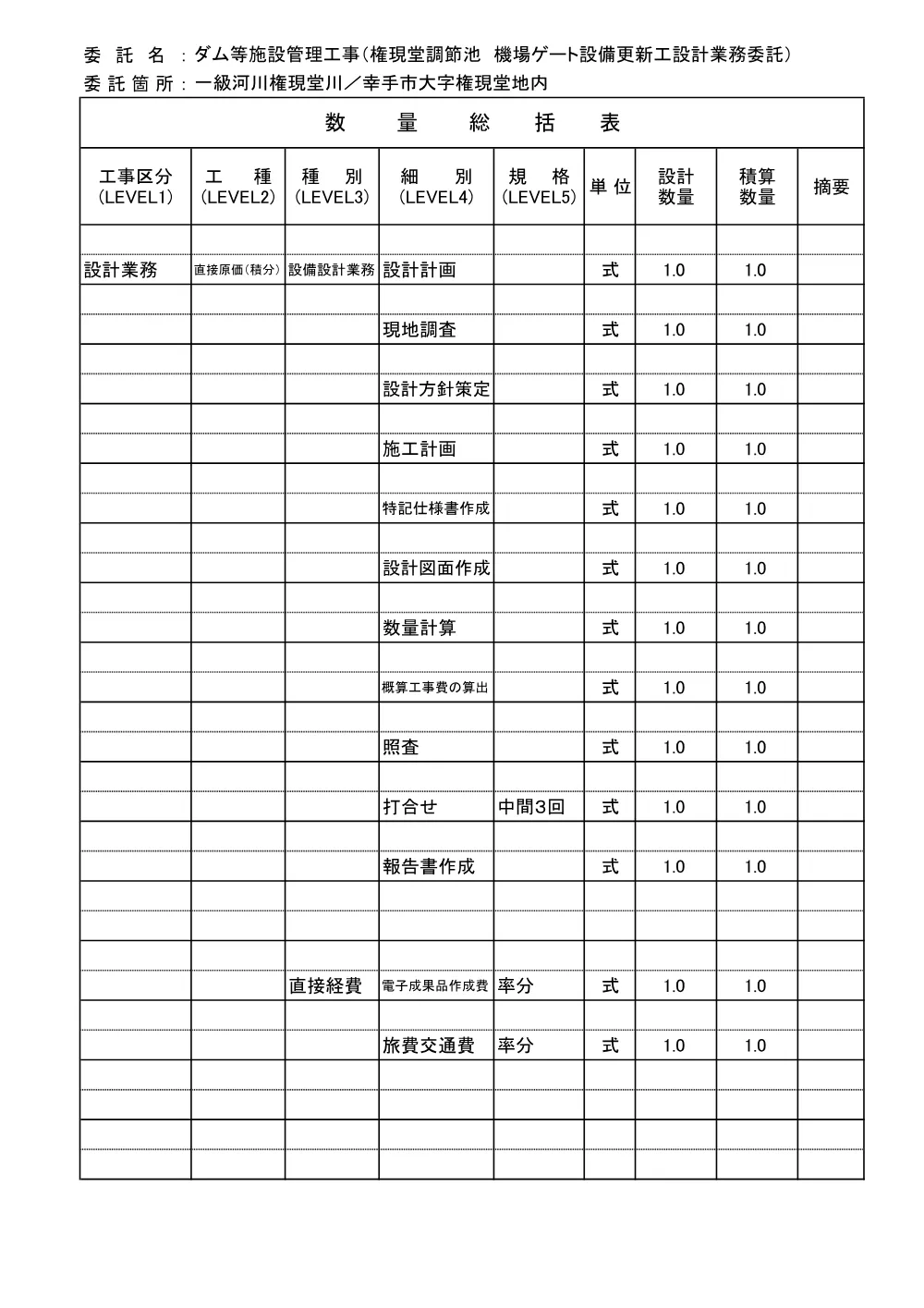 05_総括表.pdf 1ページ目のプレビュー