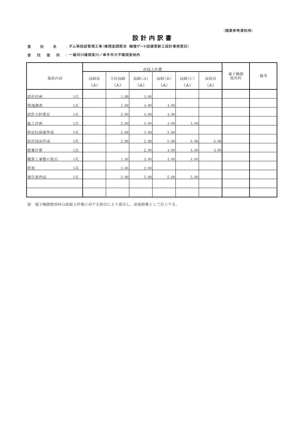 06_積算参考資料.pdf 2ページ目のプレビュー