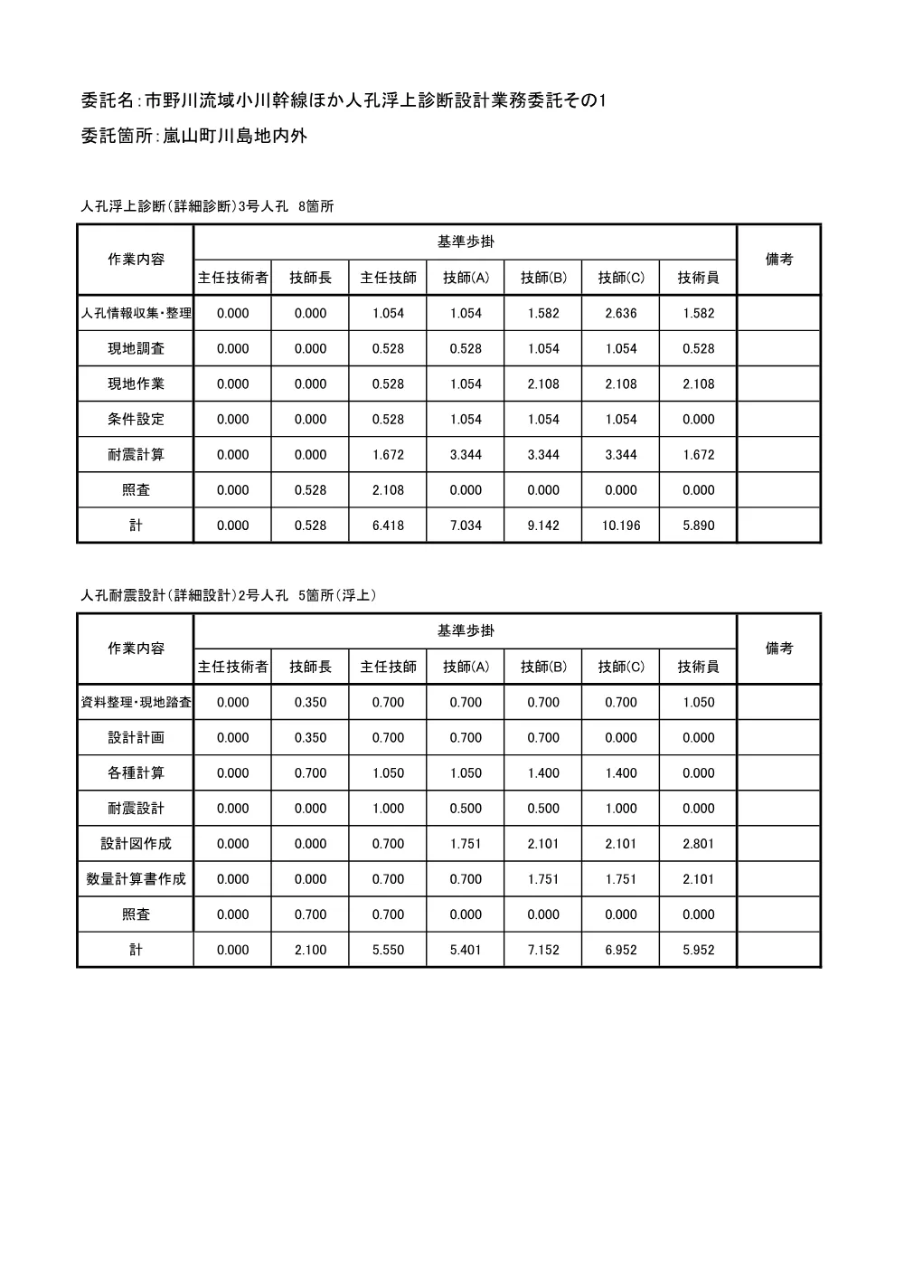 06_積算参考資料.pdf 3ページ目のプレビュー