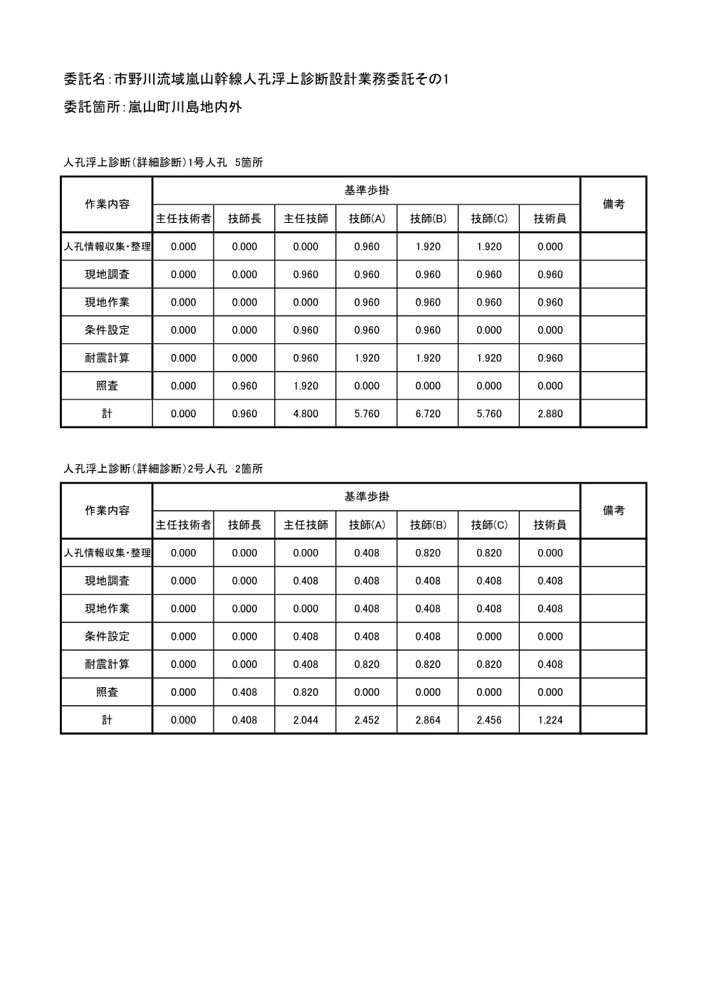 06_積算参考資料.pdf 3ページ目のプレビュー