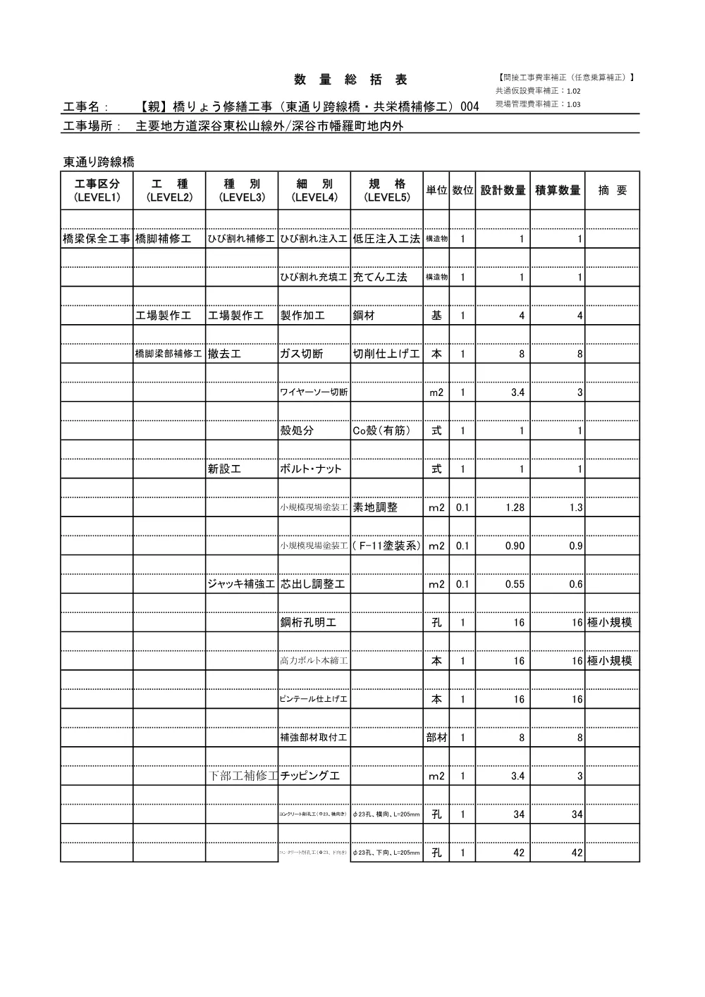 03-1数量計算書（【親】橋りょう修繕工事（東通り跨線橋・共栄橋補修工）004【東通り跨線橋】）.pdf 1ページ目のプレビュー