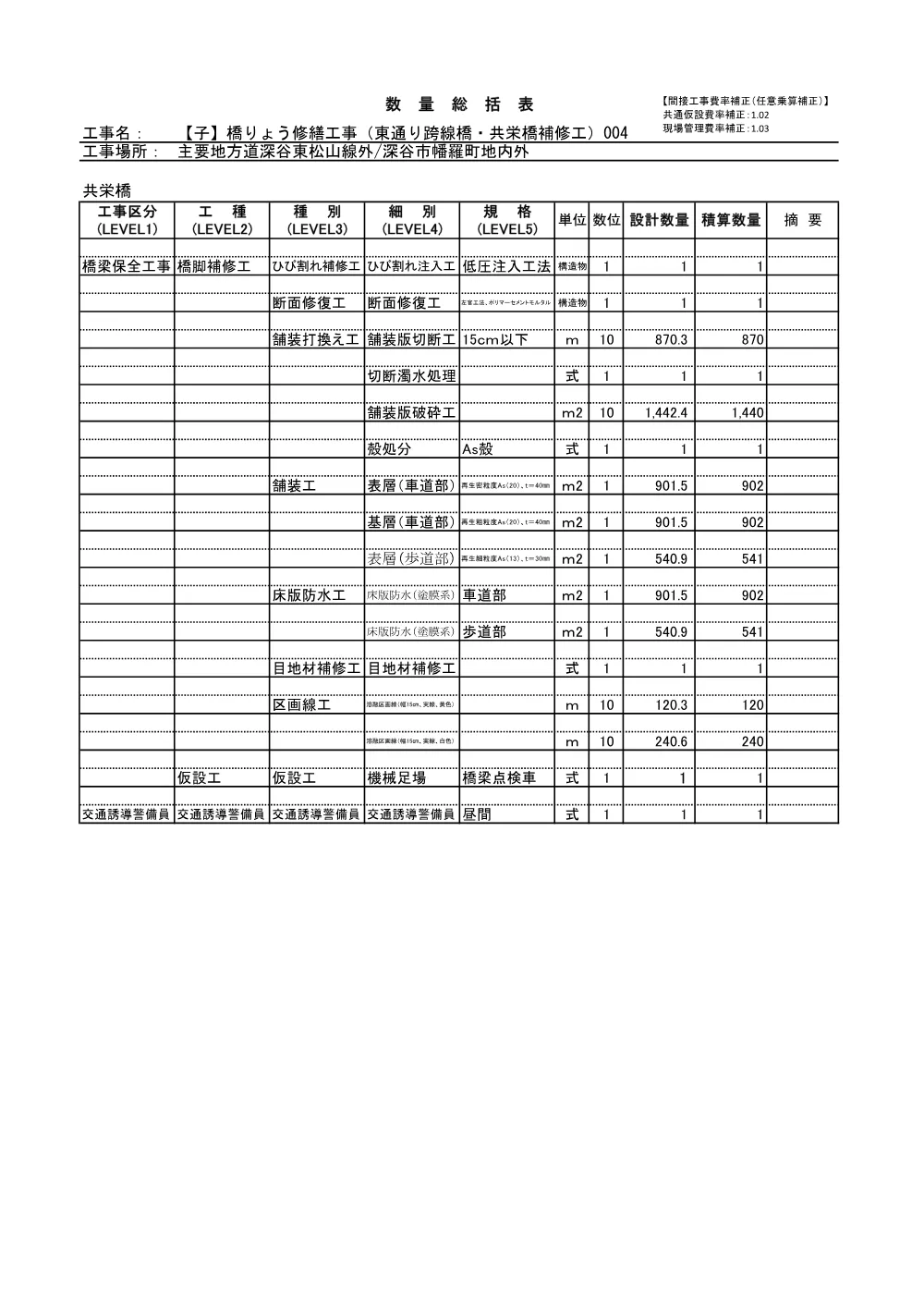 03-2数量計算書（【子】橋りょう修繕工事（東通り跨線橋・共栄橋補修工）004【共栄橋】）.pdf 1ページ目のプレビュー
