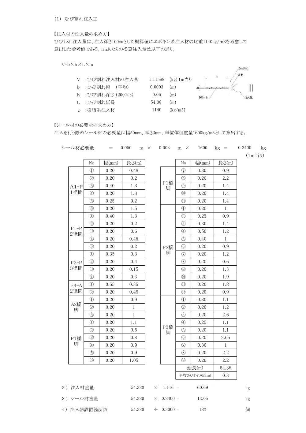 03-2数量計算書（【子】橋りょう修繕工事（東通り跨線橋・共栄橋補修工）004【共栄橋】）.pdf 3ページ目のプレビュー