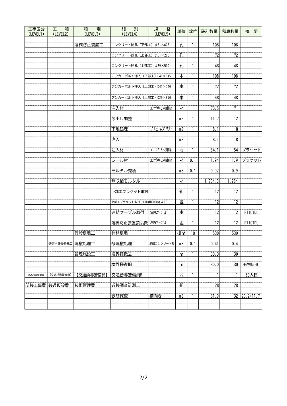 03_数量計算書（羽生跨線橋耐震補強工その7）.pdf 2ページ目のプレビュー