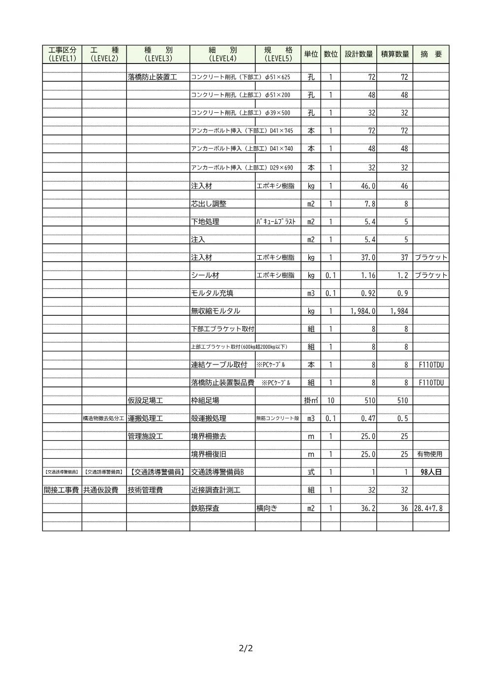 03 数量計算書（羽生跨線橋耐震補強工その8）.pdf 2ページ目のプレビュー