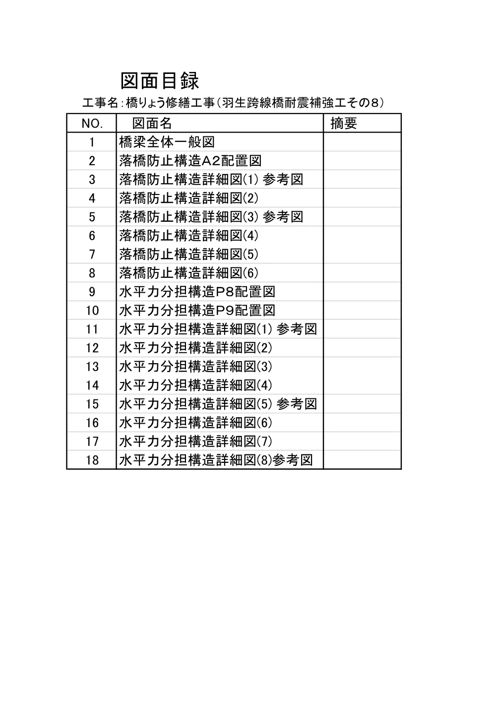 04 図面（羽生跨線橋耐震補強工その８）.pdf 1ページ目のプレビュー
