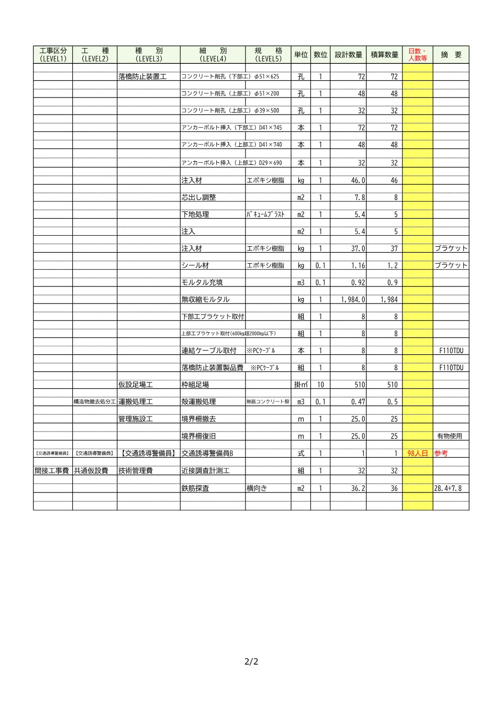 06 積算参考資料（羽生跨線橋耐震補強工その8）.pdf 3ページ目のプレビュー