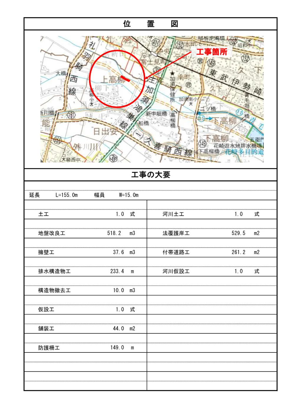02_位置図_【債務負担】社資（改築）工事（上高柳２工区その７）.pdf 1ページ目のプレビュー
