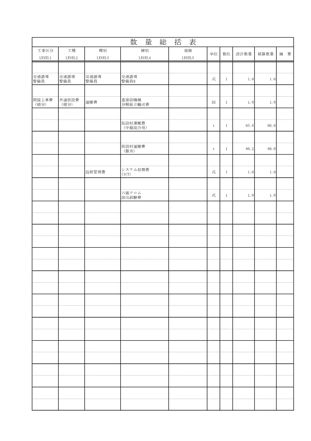 03_数量総括表_【債務負担】社資（改築）工事（上高柳２工区その７）.pdf 3ページ目のプレビュー
