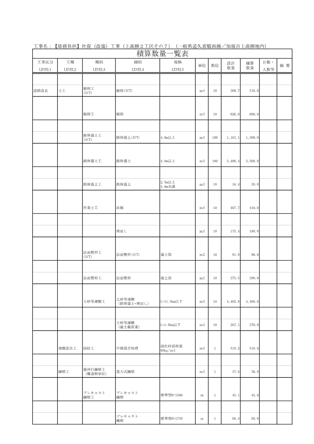 06_積算参考資料_【債務負担】社資（改築）工事（上高柳２工区その７）.pdf 2ページ目のプレビュー