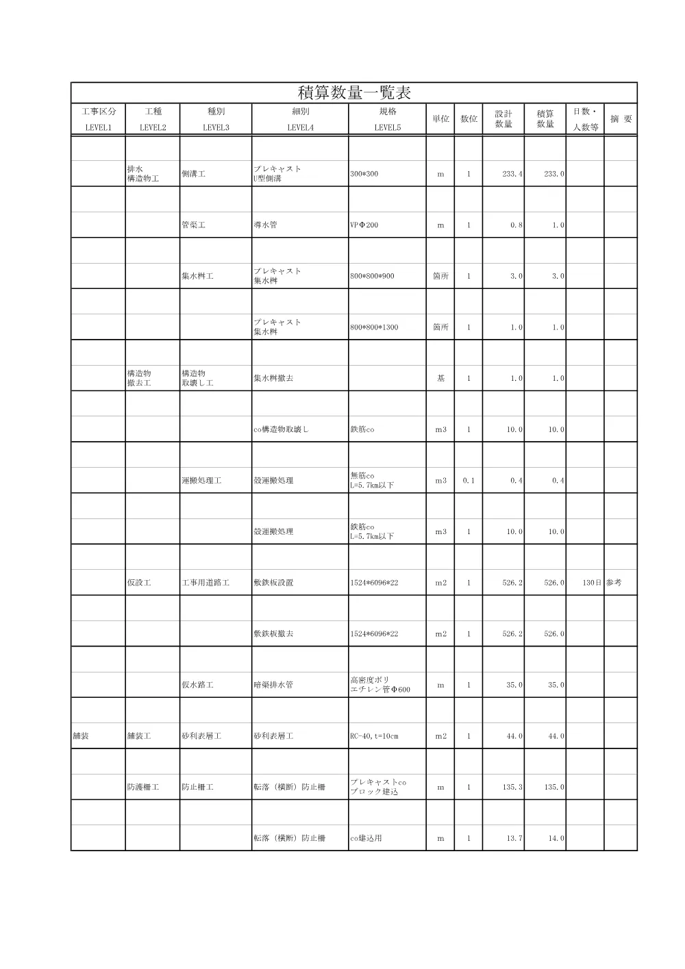 06_積算参考資料_【債務負担】社資（改築）工事（上高柳２工区その７）.pdf 3ページ目のプレビュー