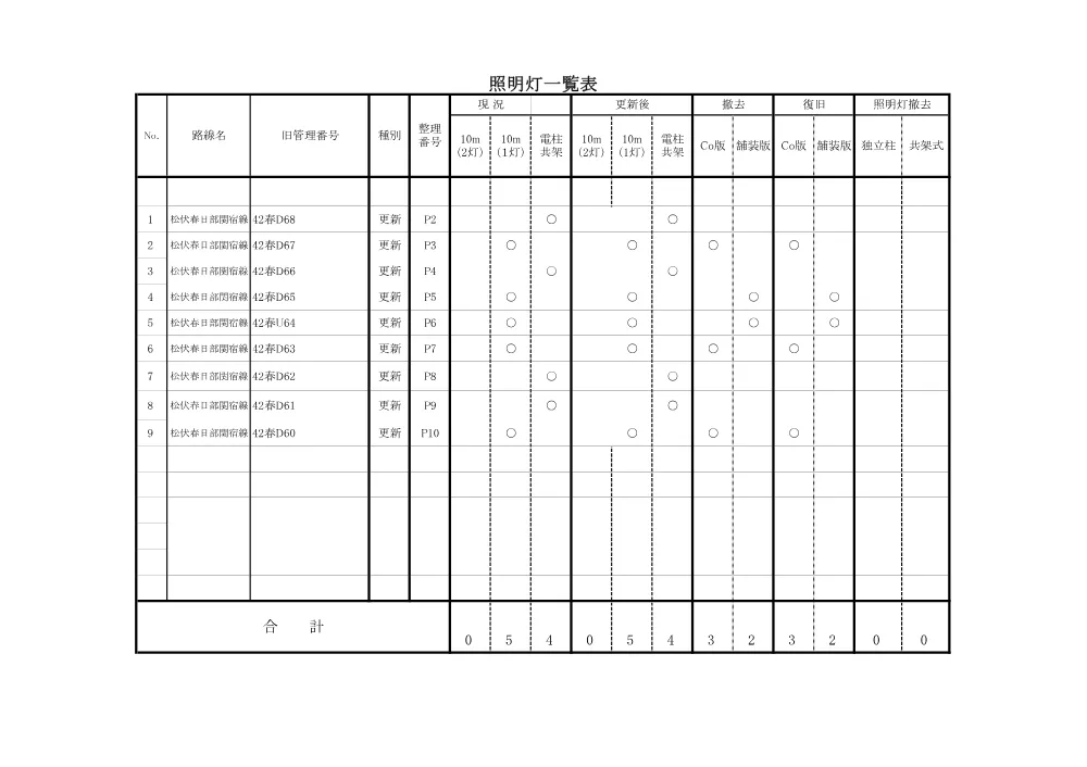 03.６０４５数量計算書.pdf 3ページ目のプレビュー