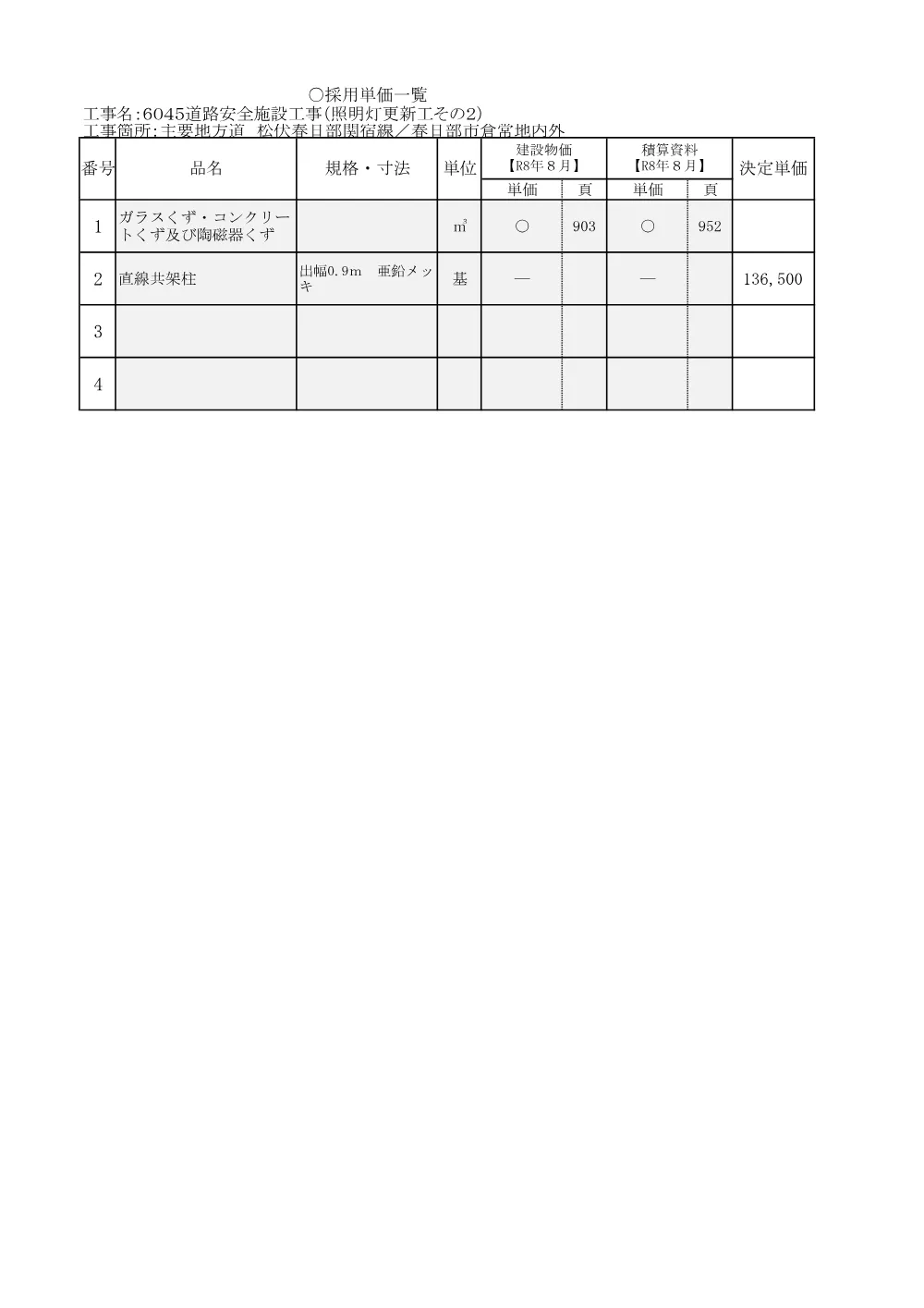 06.６０４５積算参考資料.pdf 3ページ目のプレビュー