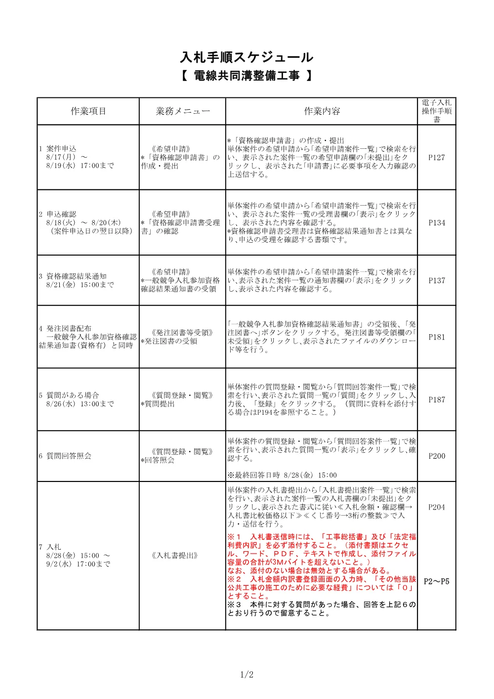 411入札手順スケジュール.pdf 1ページ目のプレビュー