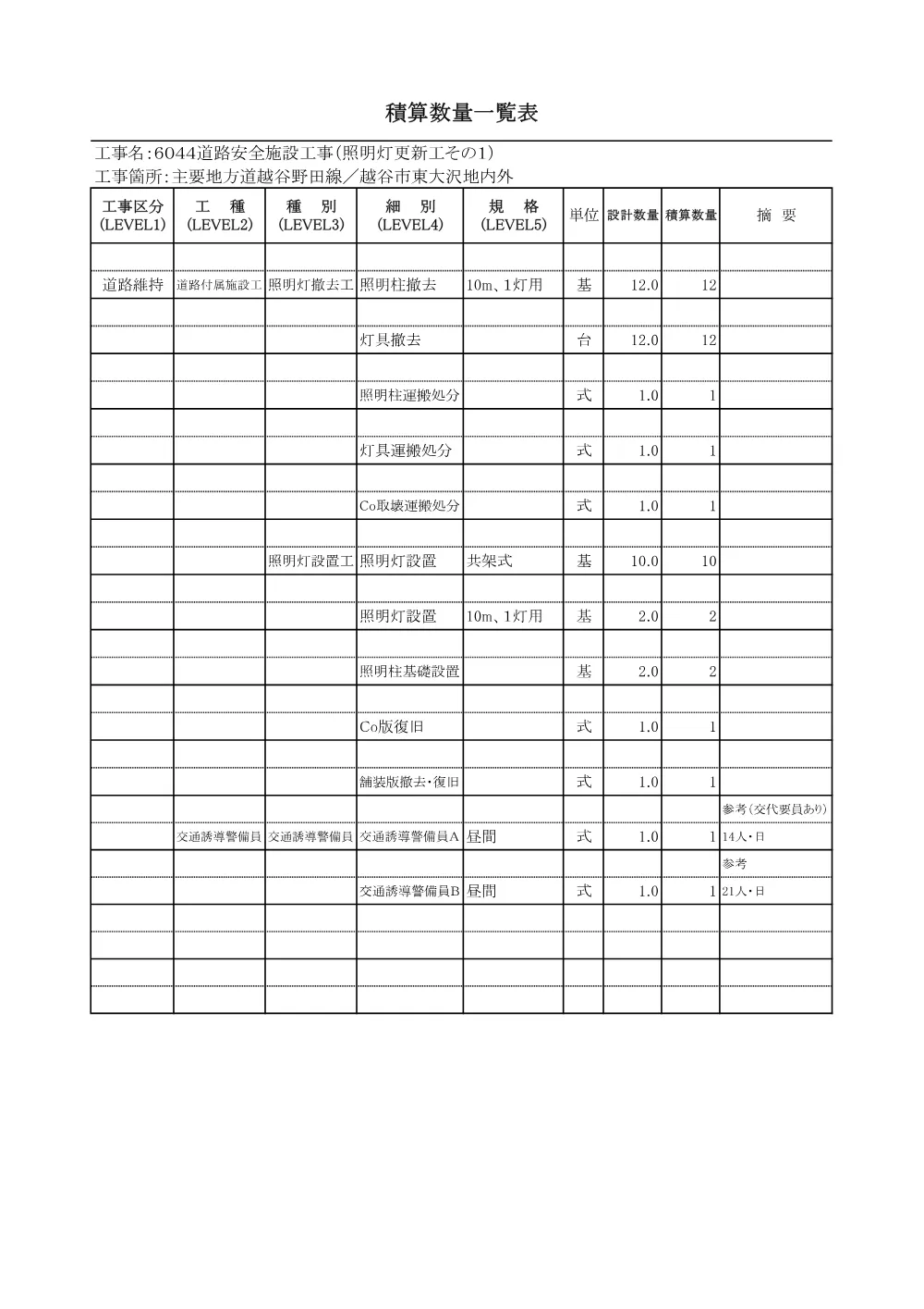 06.６０４４積算参考資料.pdf 2ページ目のプレビュー