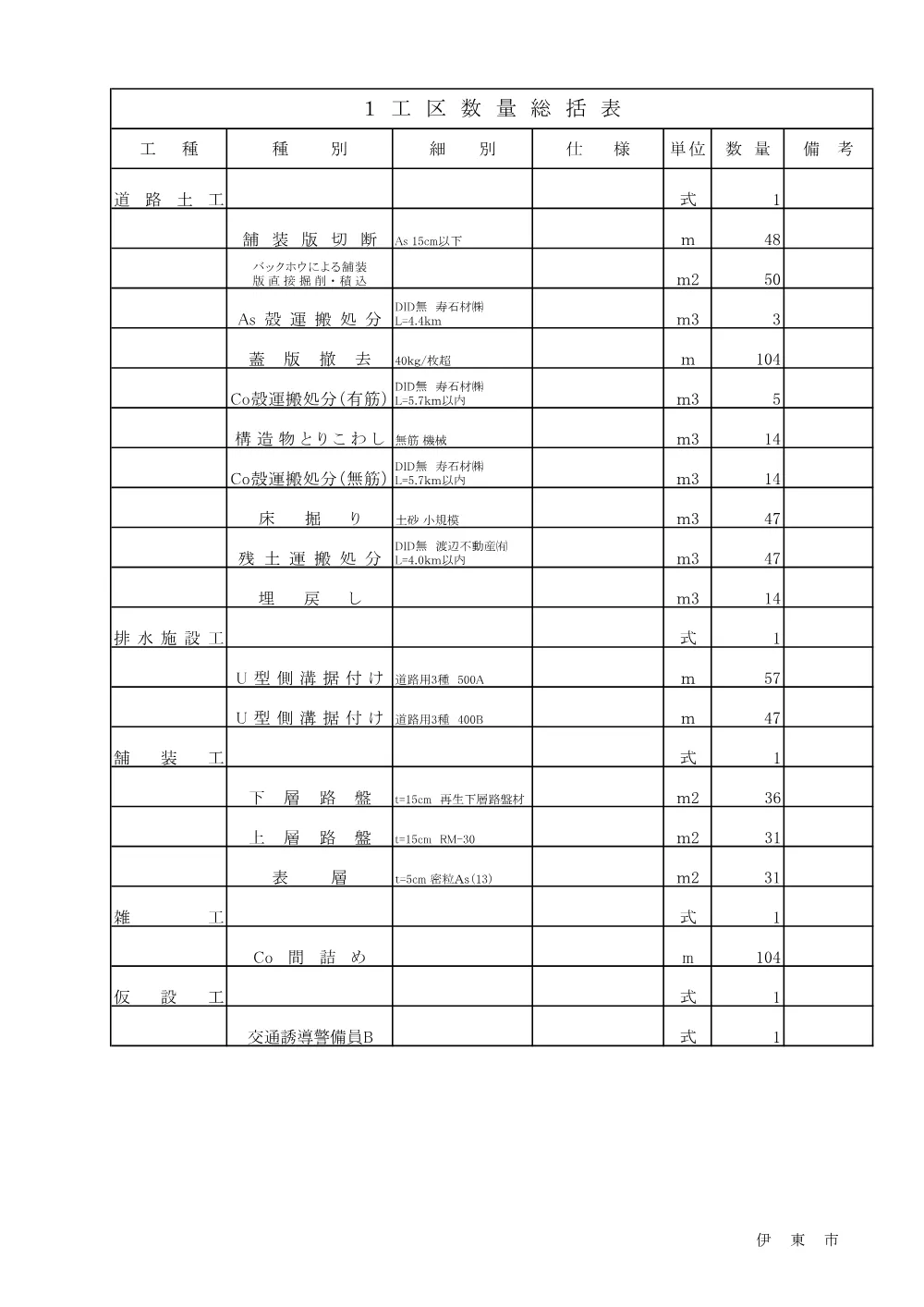 00000000000000000000026097-05.pdf 1ページ目のプレビュー