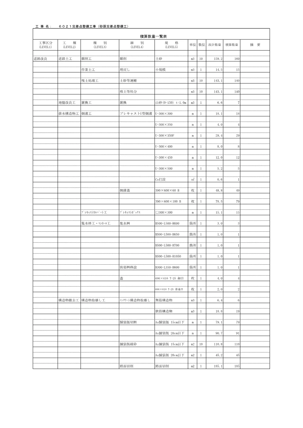 3.数量総括表.pdf 1ページ目のプレビュー