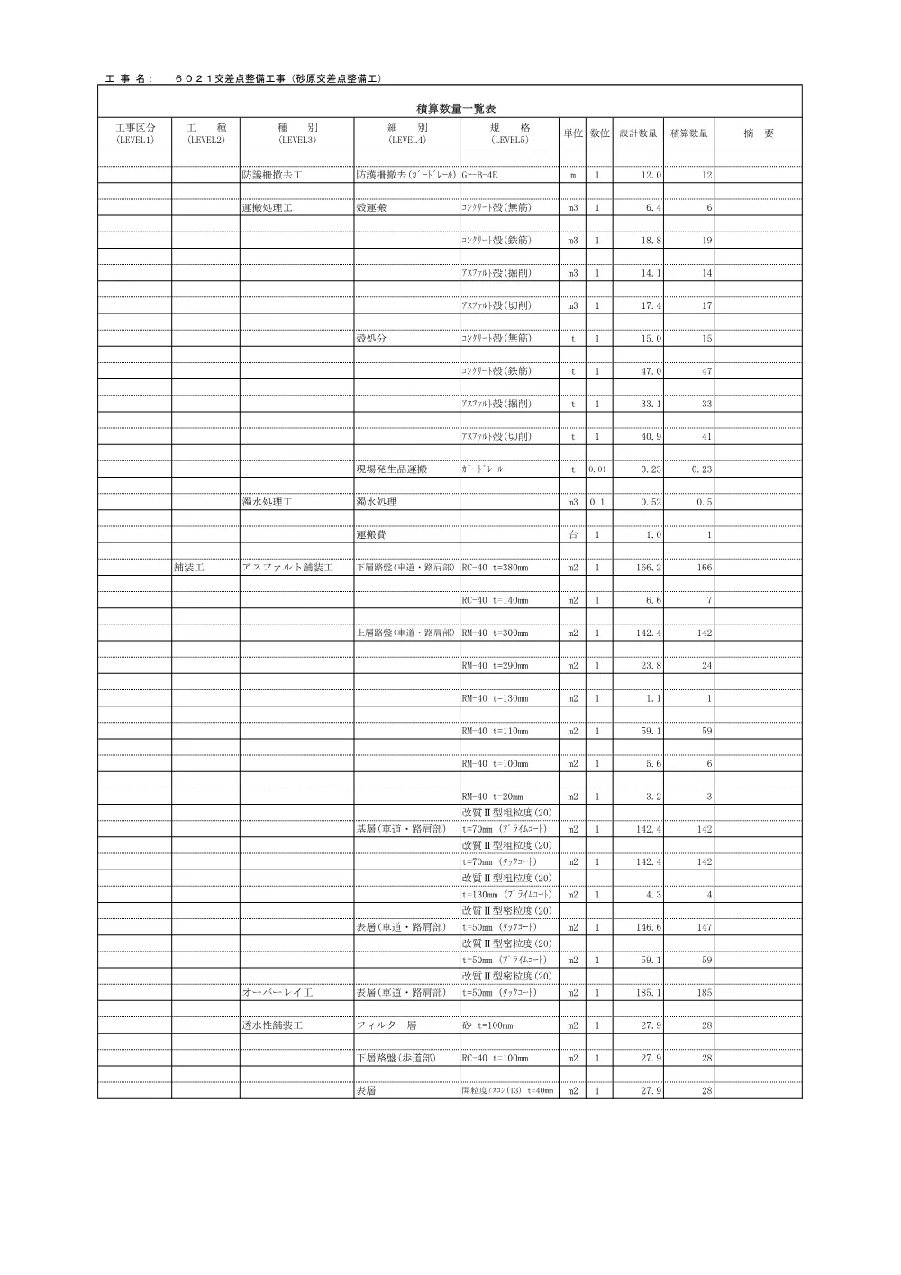 3.数量総括表.pdf 2ページ目のプレビュー