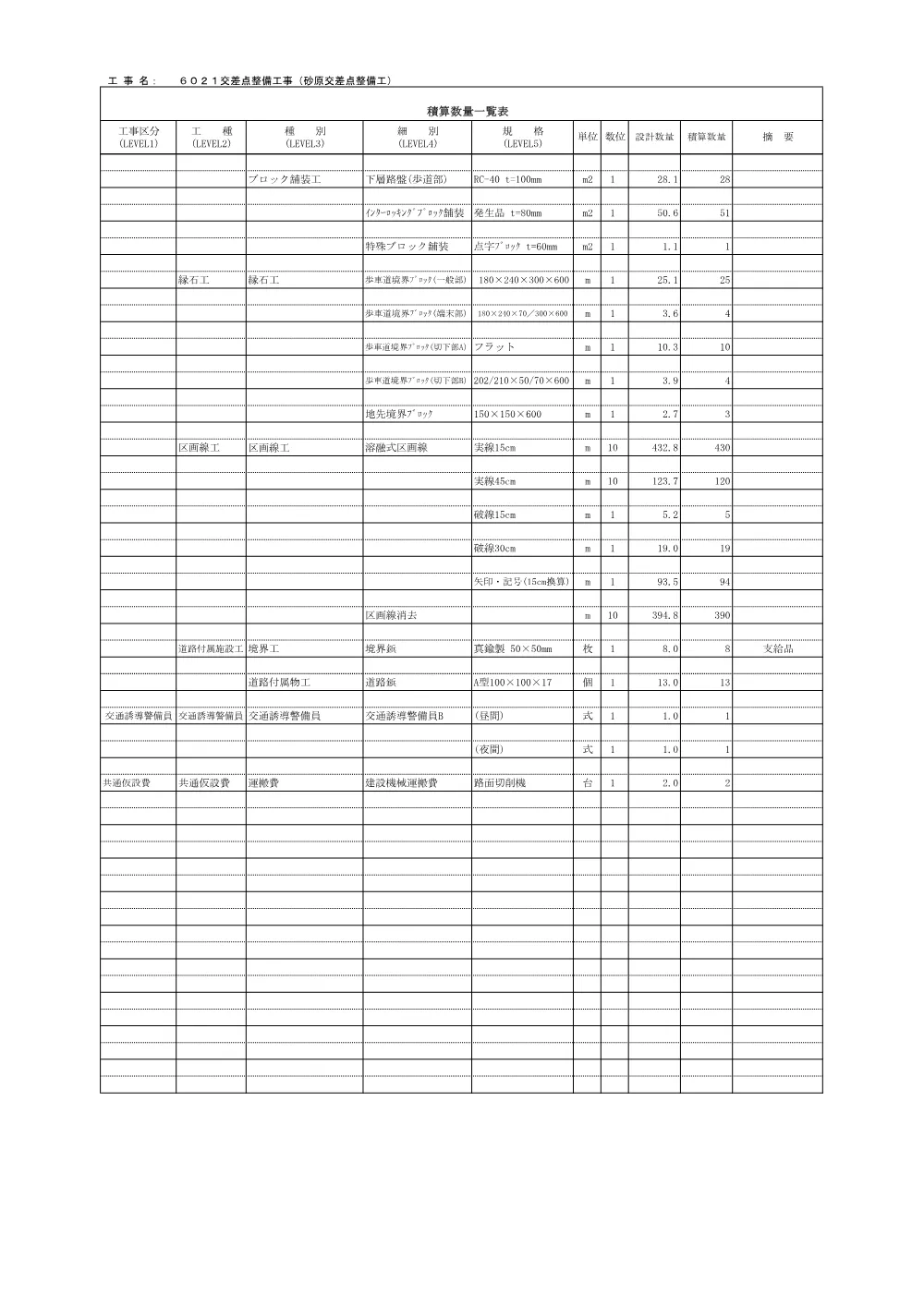 3.数量総括表.pdf 3ページ目のプレビュー