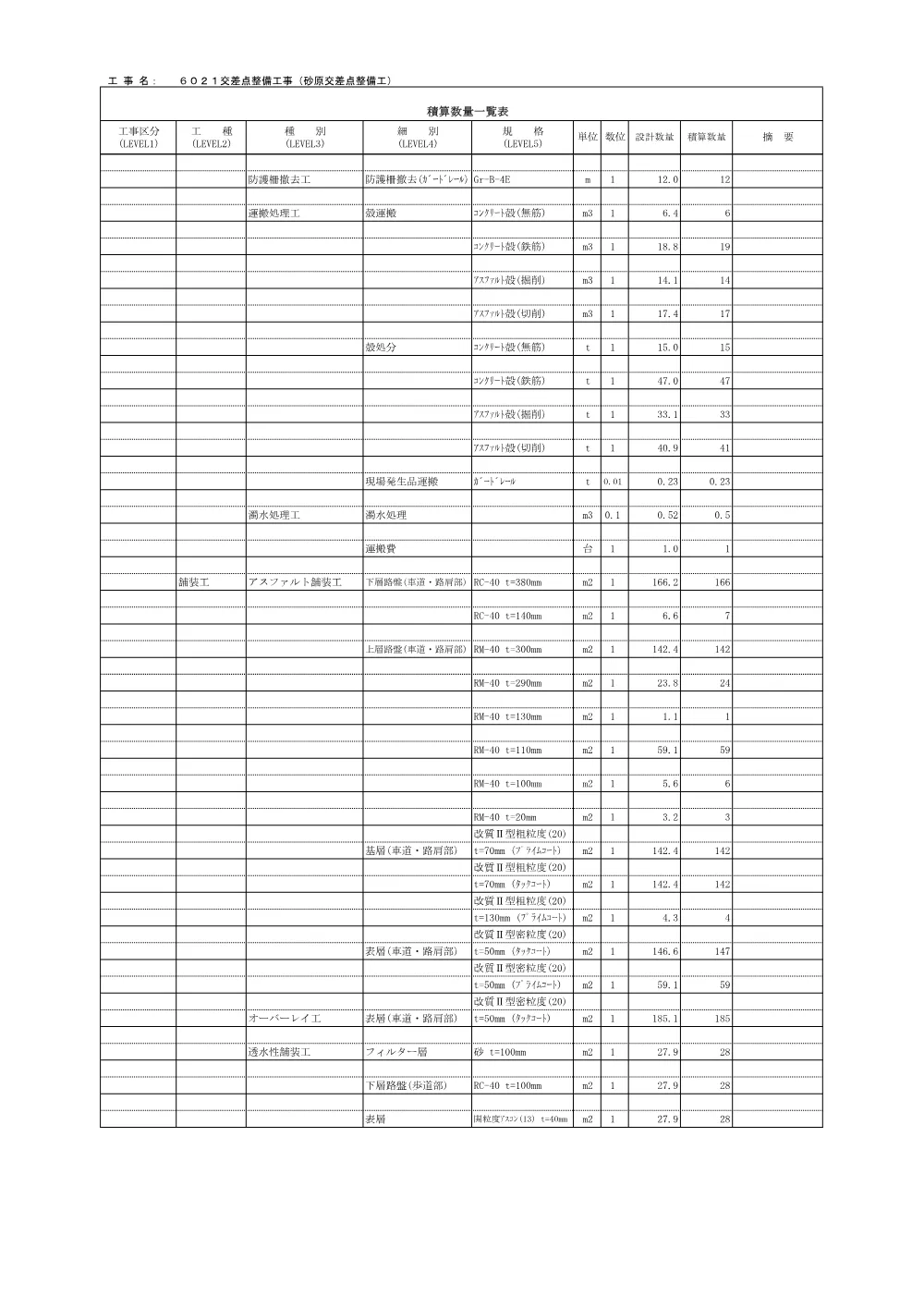 6.積算参考資料.pdf 3ページ目のプレビュー
