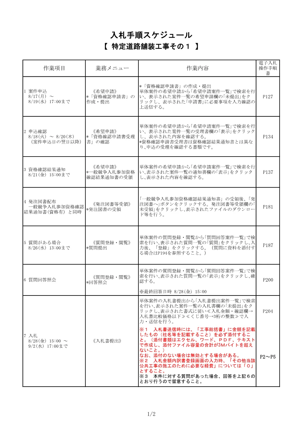 407入札手順スケジュール.pdf 1ページ目のプレビュー
