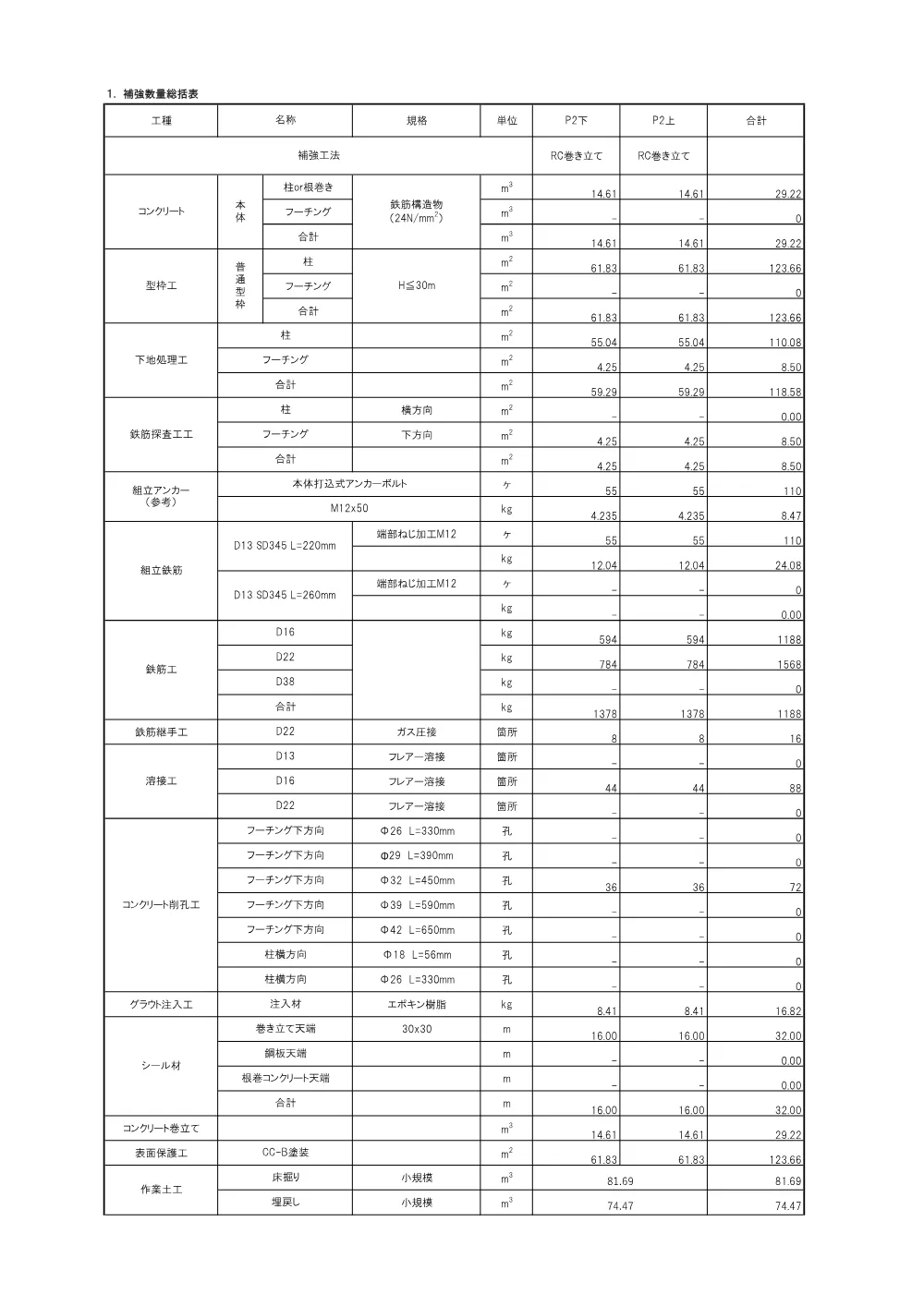 03_数量計算書.pdf 2ページ目のプレビュー