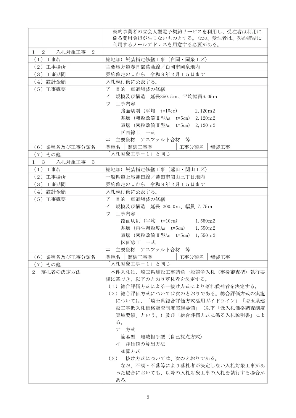 01.公告文.pdf 2ページ目のプレビュー