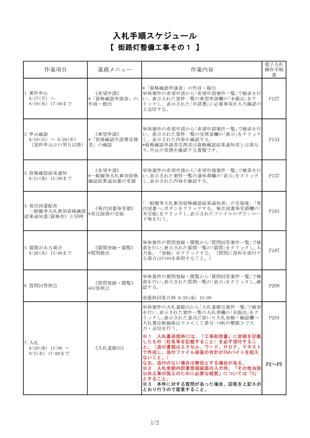 408入札手順スケジュールｎ.pdf 1ページ目のプレビュー