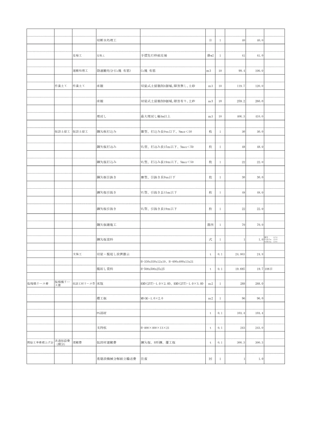 06_積算参考資料.pdf 3ページ目のプレビュー