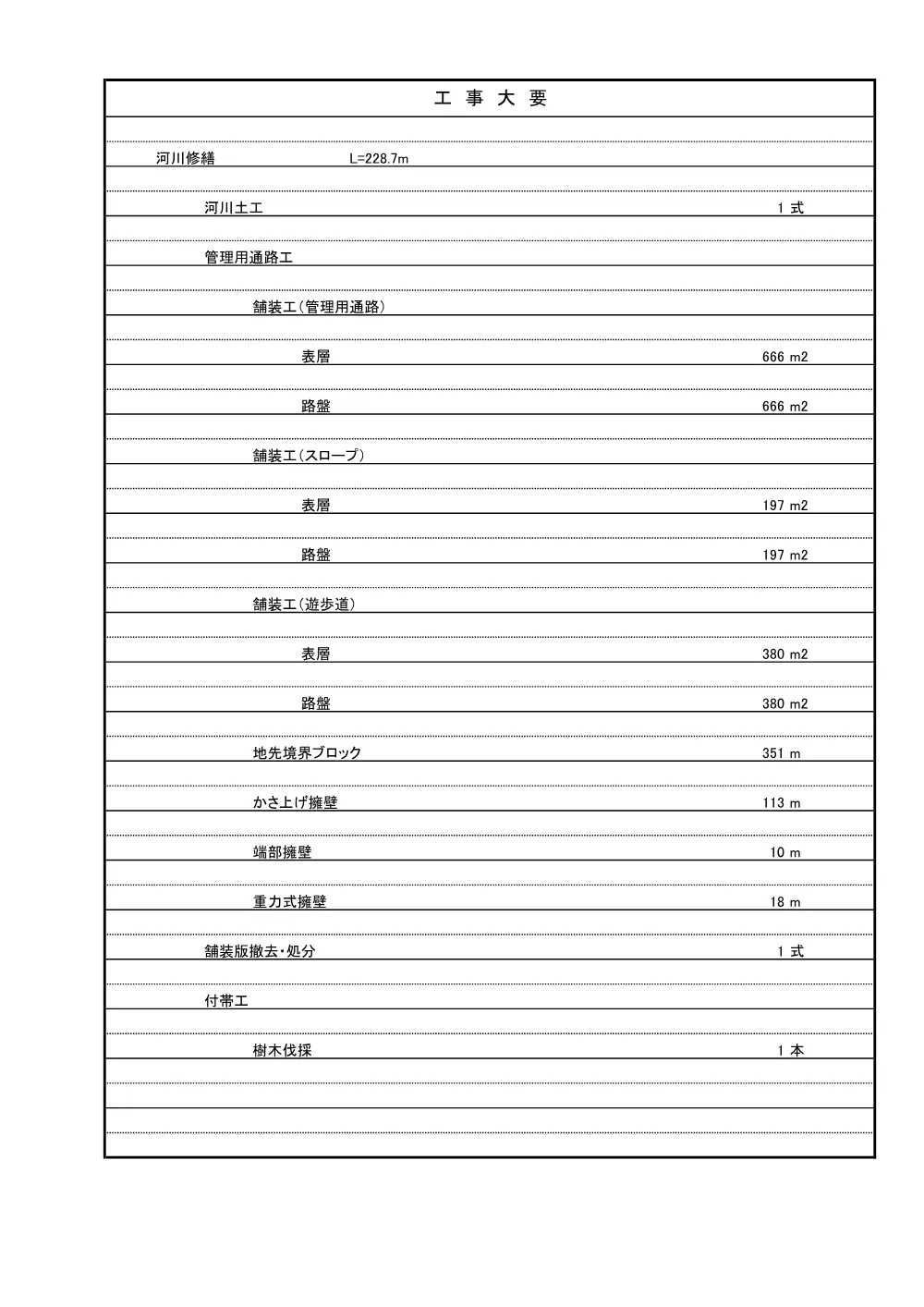12_位置図・工事大要.pdf 2ページ目のプレビュー