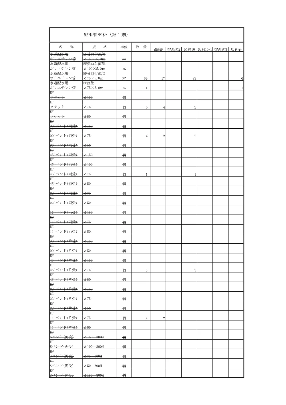 00000000000000000000010382-05.pdf 2ページ目のプレビュー
