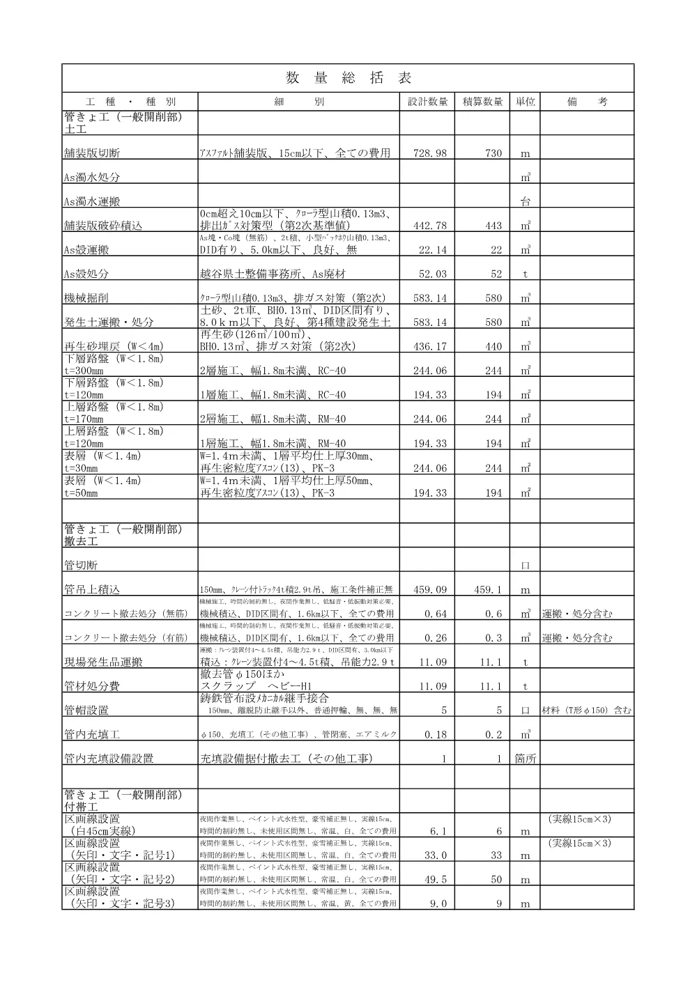 02数量計算書（026柿除第901号）.pdf 2ページ目のプレビュー