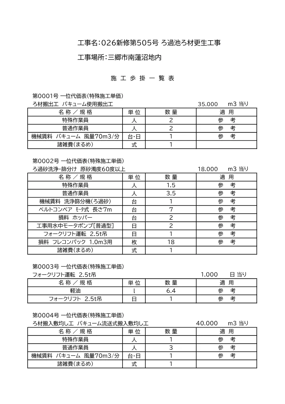 03_積算参考資料(026新修第505号).pdf 3ページ目のプレビュー