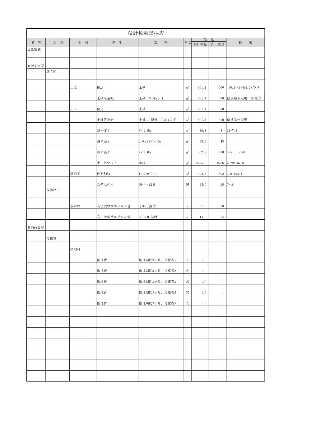 R07地域ため5900-703(数量計算書)実施.pdf 2ページ目のプレビュー