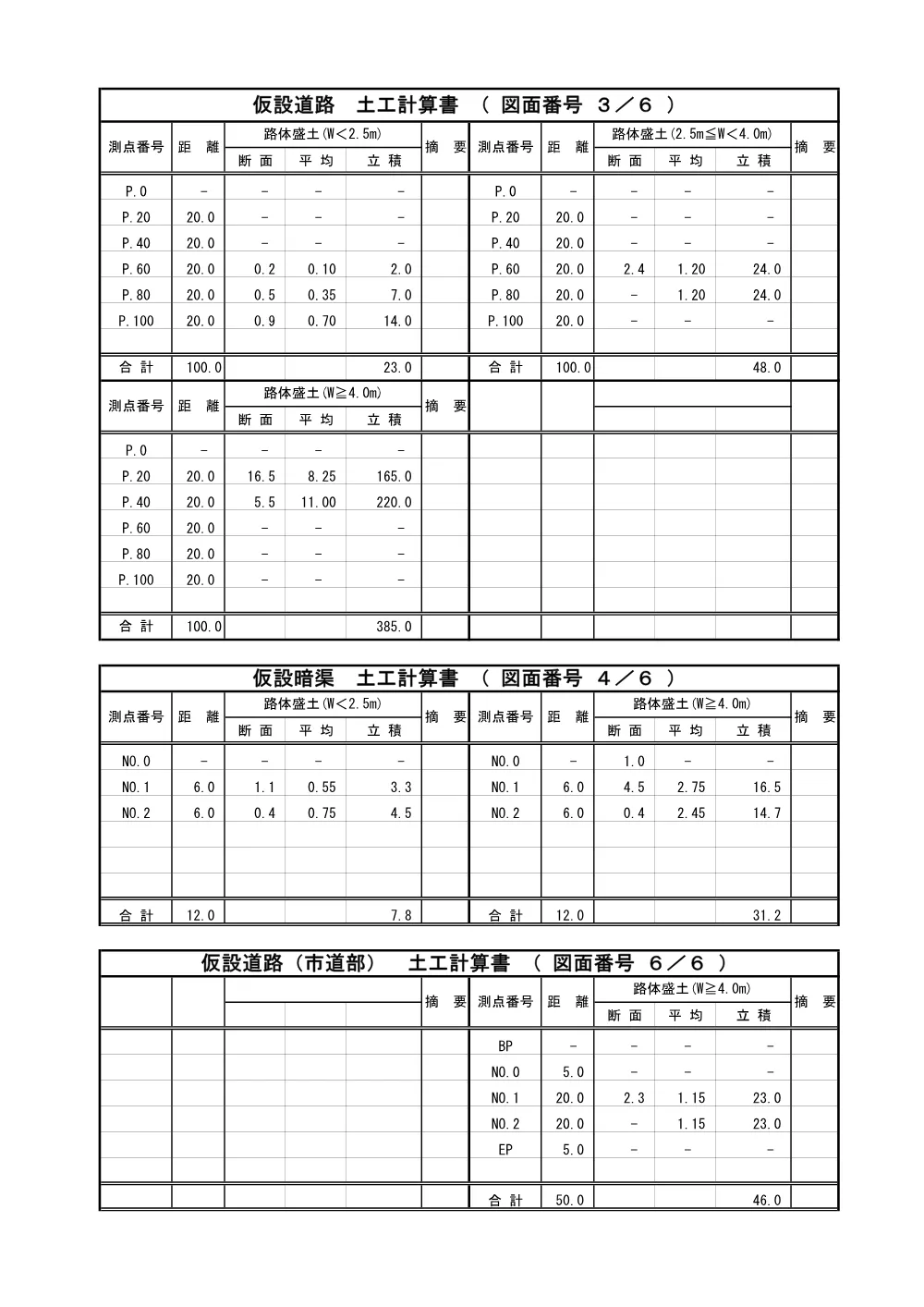 R07地域ため5900-703(数量計算書)実施.pdf 3ページ目のプレビュー
