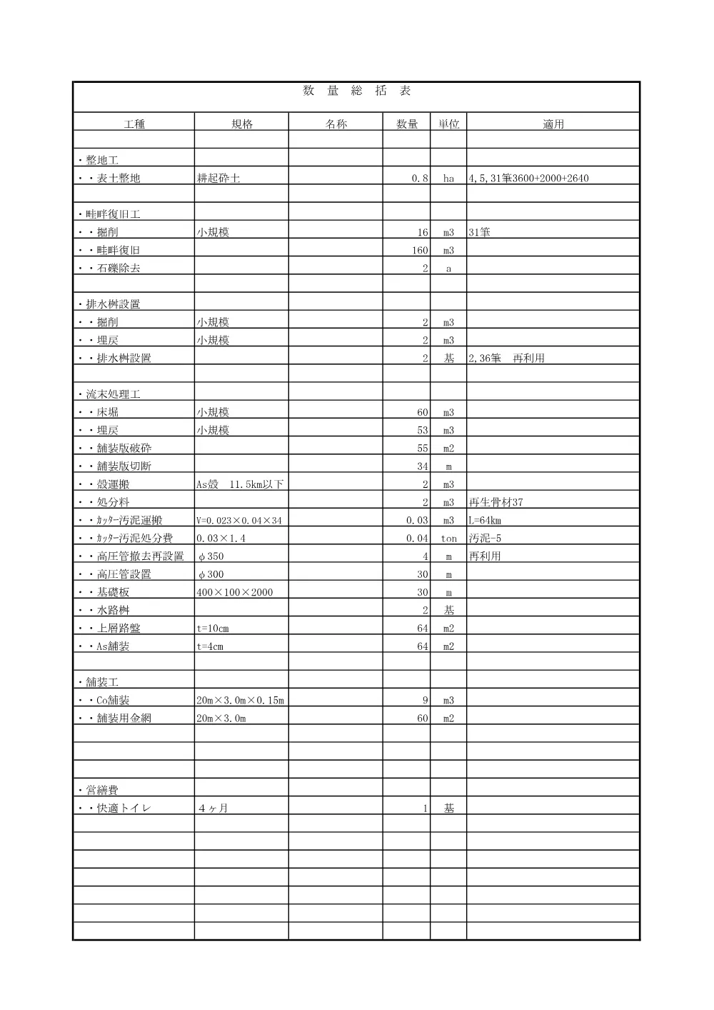 R07機構関連3060-704(数量表)実施.pdf 1ページ目のプレビュー