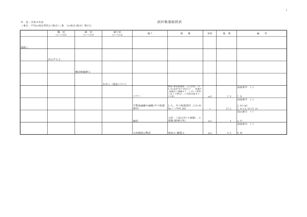 R08山地災（県営）8(設計数量総括表).pdf 1ページ目のプレビュー