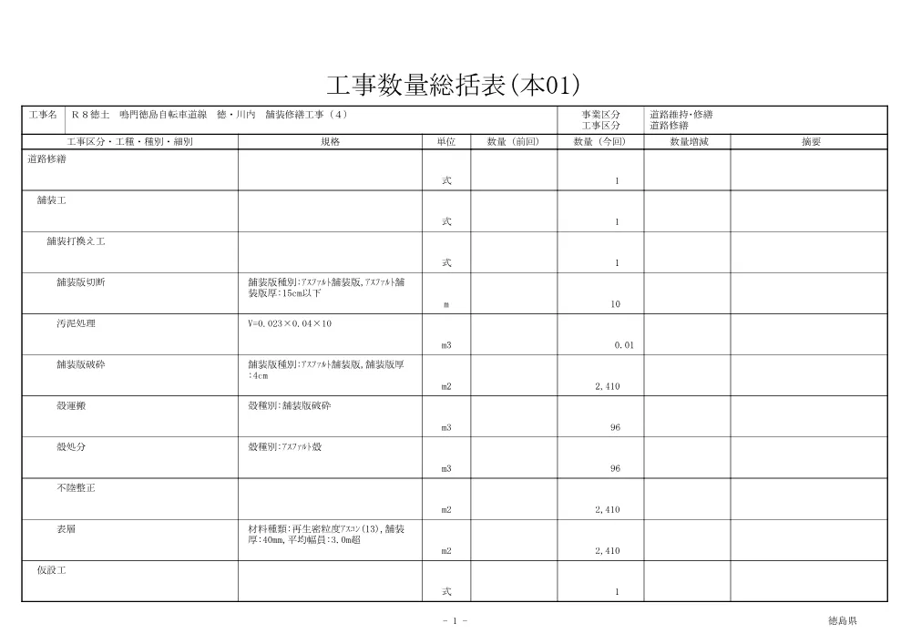 Ｒ８徳土 鳴門徳島自転車道線 徳・川内 舗装修繕工事（４）（工事数量総括表）.pdf 1ページ目のプレビュー