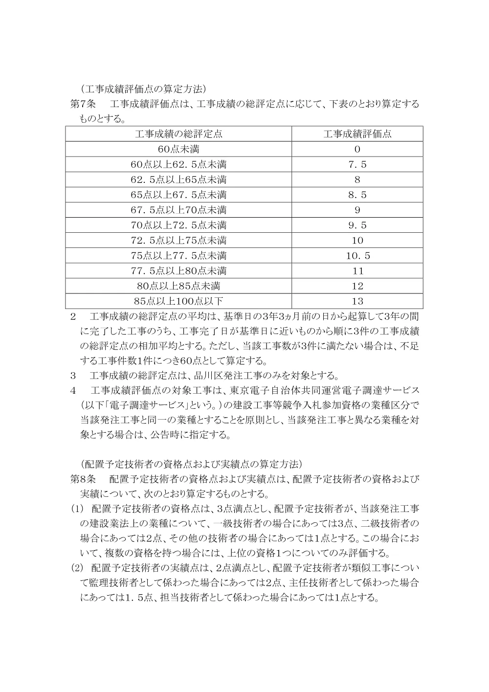 03_品川区施工能力等審査型総合評価方式実施要綱.pdf 3ページ目のプレビュー