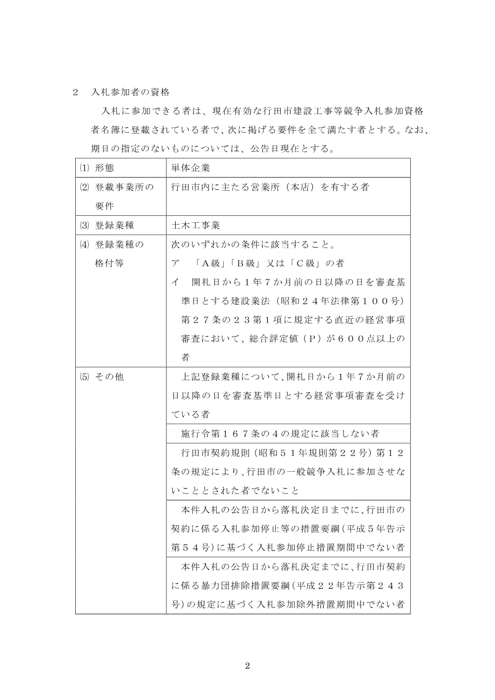 一般競争入札公告：県費単独土地改良事業　余発指）用排水路整備工事(真名板地区).pdf 2ページ目のプレビュー