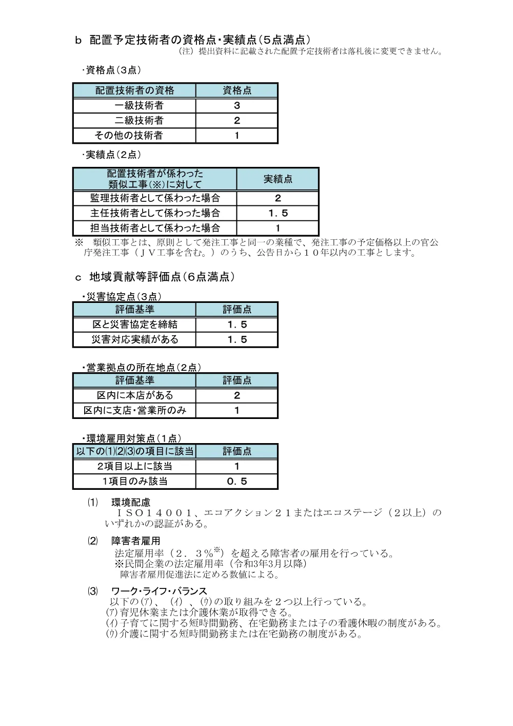 04_【R3.4注釈追加】品川区施工能力等審査型総合評価方式について（概要）+.pdf 2ページ目のプレビュー