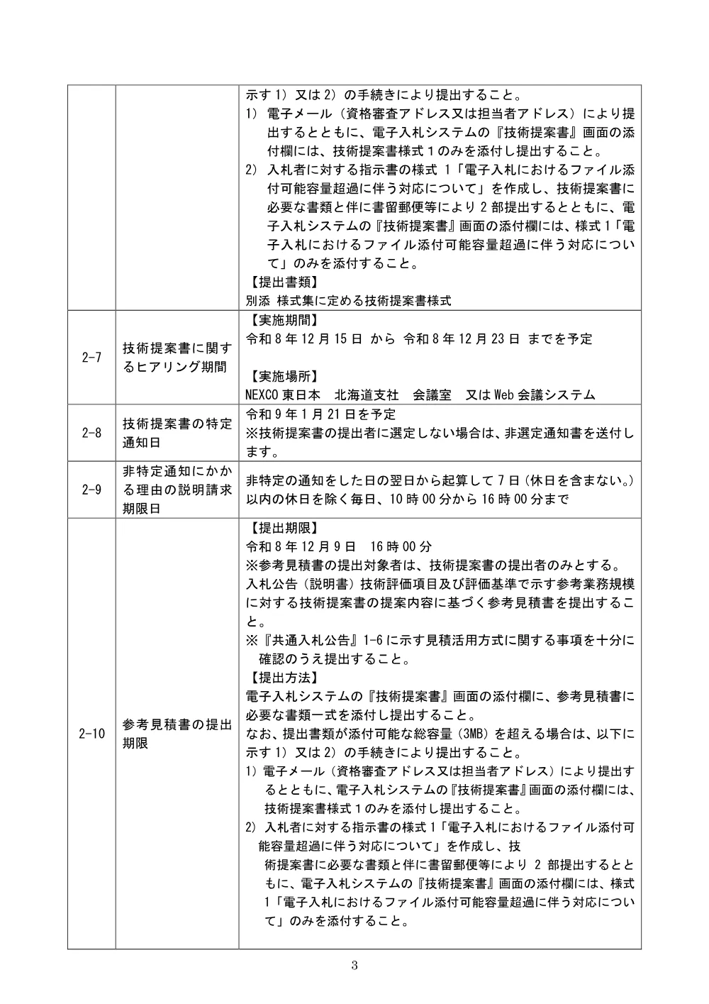 84488002.pdf 3ページ目のプレビュー