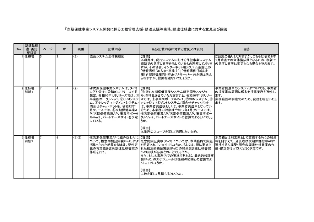 ik080929.pdf 1ページ目のプレビュー