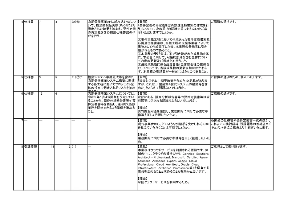 ik080929.pdf 2ページ目のプレビュー